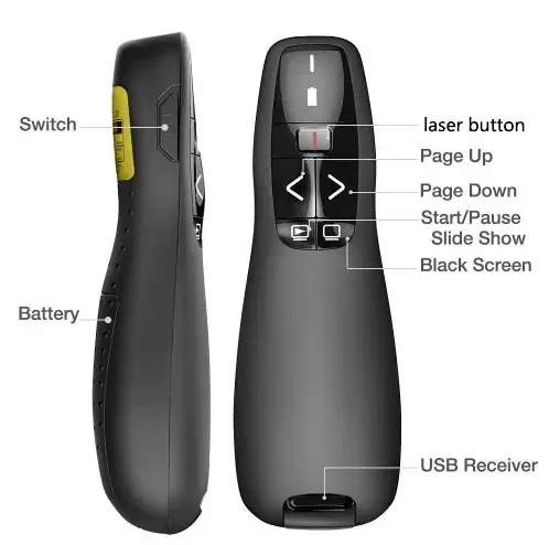 R400 2.4GHz wireless presenter laser page turning pen for PPT presentation page turning