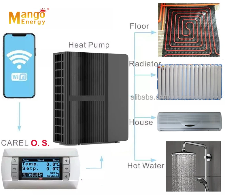 controller air source heat pump water chiller air waterheatpumps for hot tub 13 kw new energy heatpump pompe a chaleur air eau