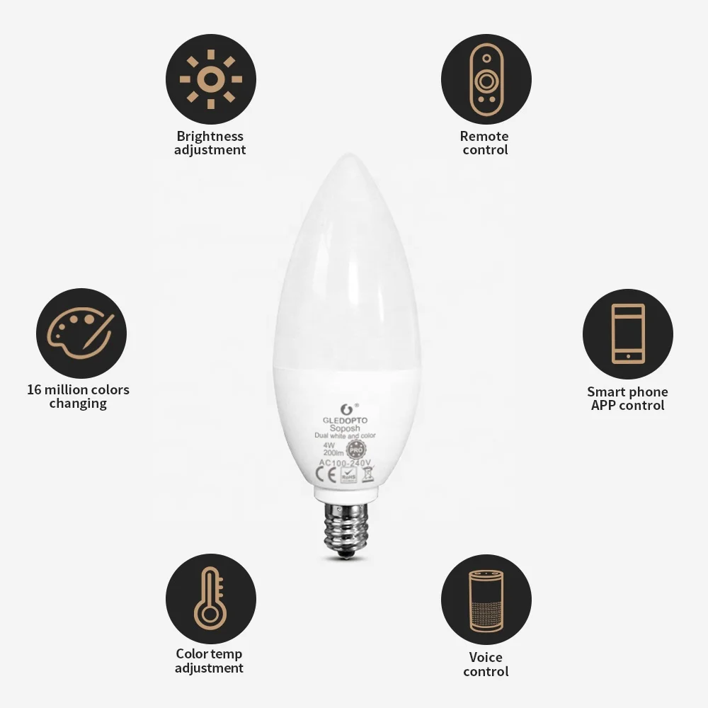 2024 hot Gledopto Zigbee 4W Candle Light Bulb Pro GL-B-001P Voltagae AC100-240V  4W Power Voice/app control