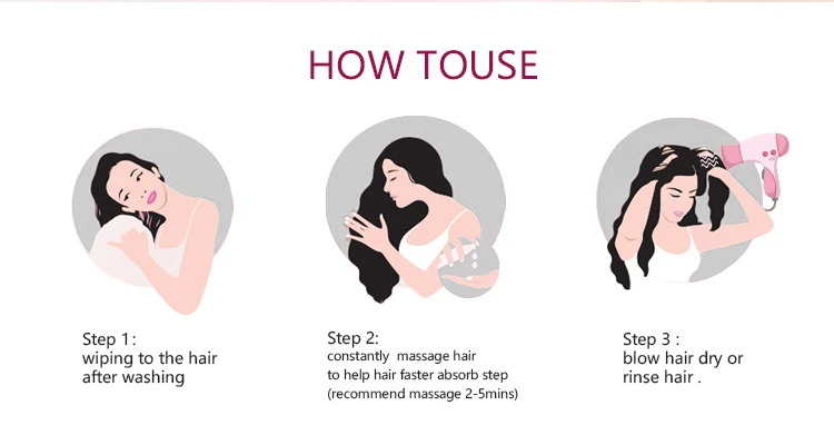 120 мл популярная брендовая оригинальная Заводская маска для ухода за волосами