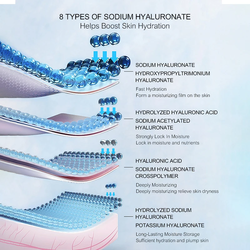 Skincare Product Kit Hyaluronic acid Vitamin C Squalane Yeast Boost Firming Toner Cleanser Lotion Anti-aging Skin Care Set