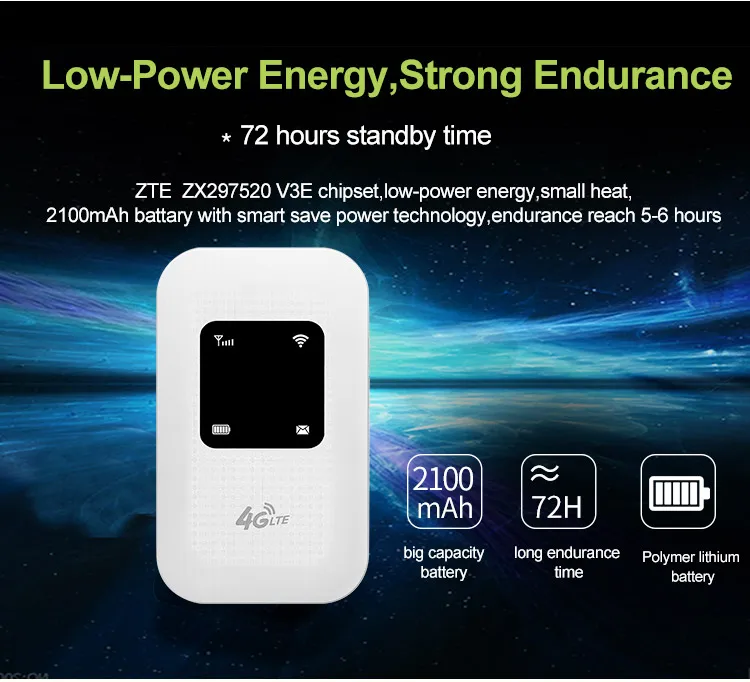 portable wifi router with 2100mAh battery sim card slot wifi hotshot sharing outdoor live streaming pocket routers