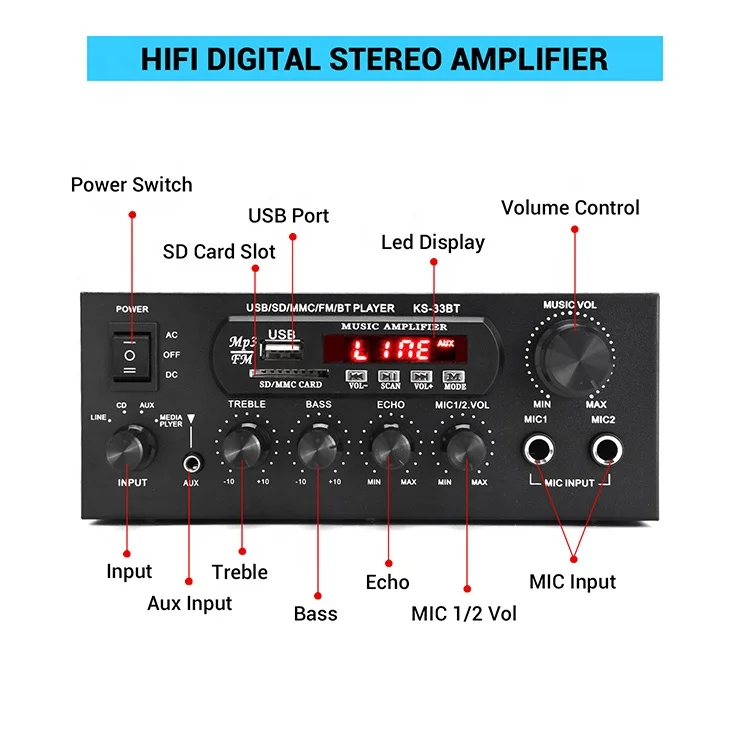  KS-33BT 1000W 2CH усилитель Bluetooth 2xMic вход Цифровой домашний стерео HiFi FM