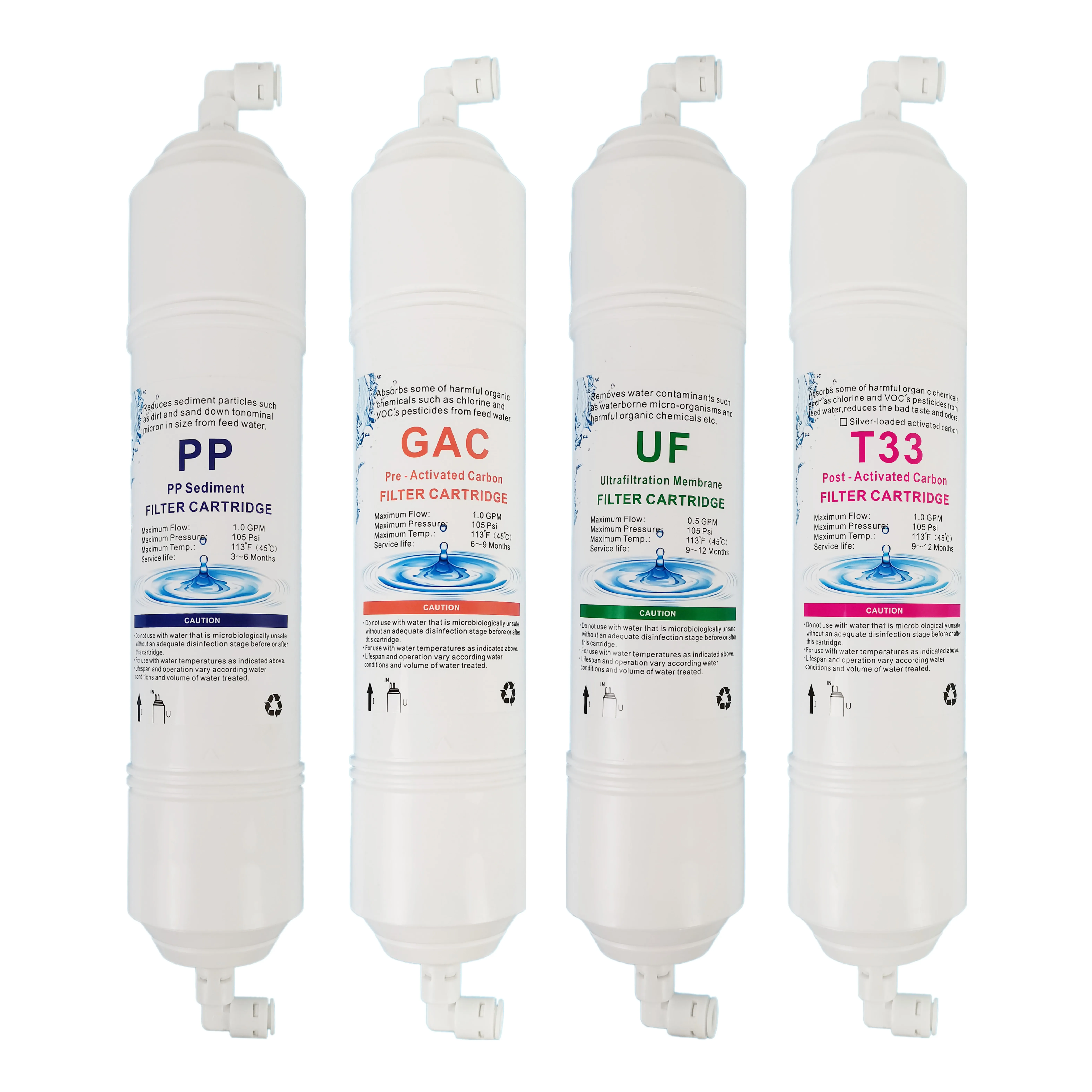 Water Filter Replacement For Water Purification System Gac Water Filters Cartridge Filters