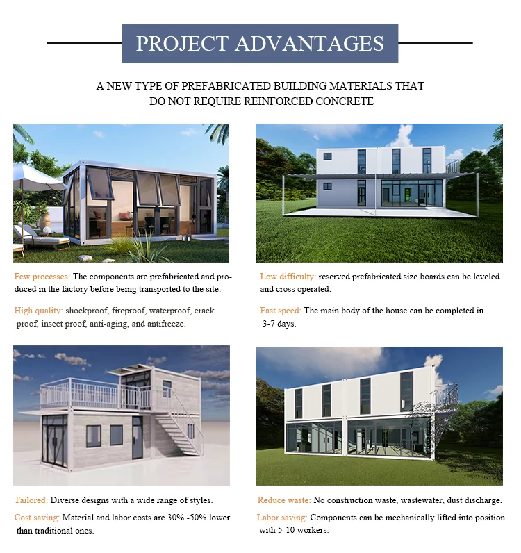 Manufacturer wholesale flat pack container home with bedroom 40ft granny flat pack container house With Bottom Price