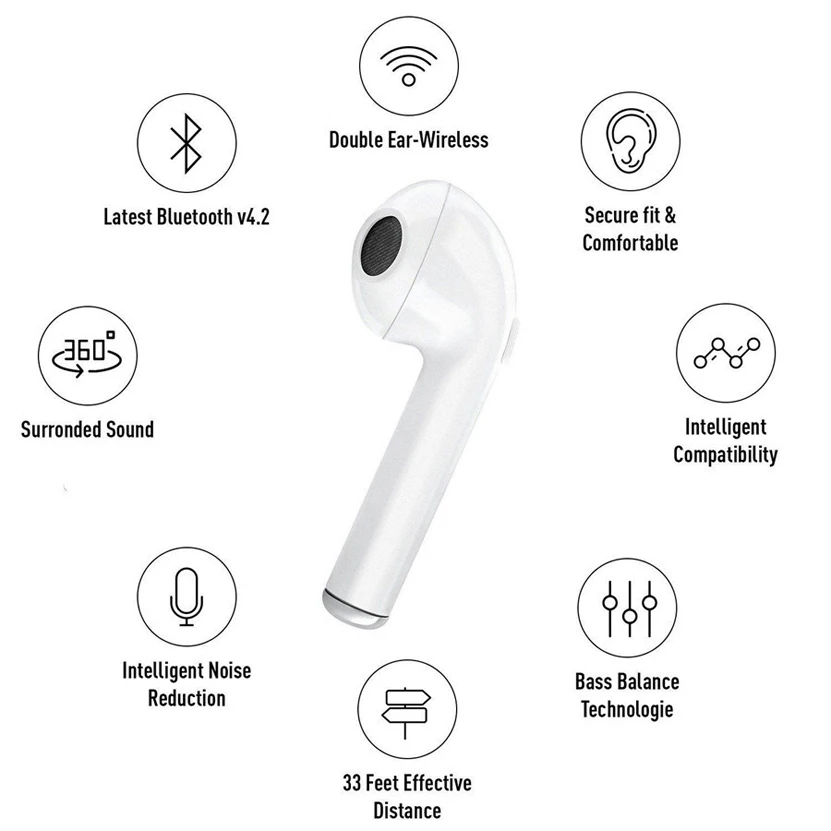 I11 Tws Wireless Mini Bluetooth Earbuds Headsets Earphone Earbuds