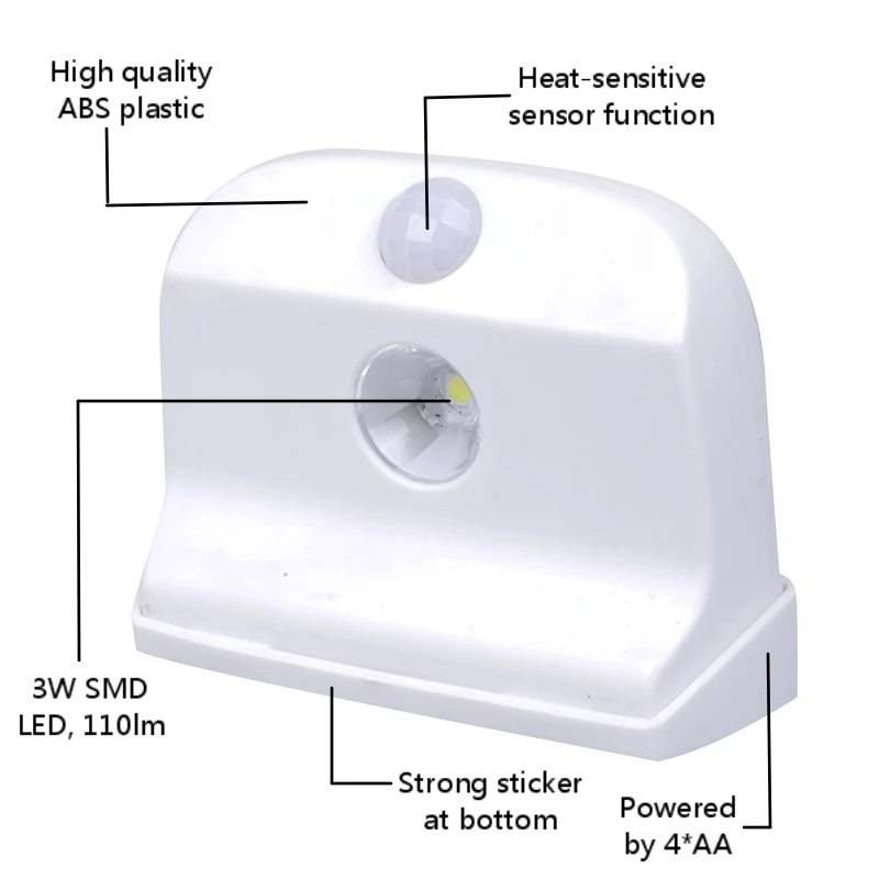 Hot Sale 3W SMD Corridor Stair Motion Sensor Led Light ABS Plastic Indoor Dry Battery Powered Led Sensor Light