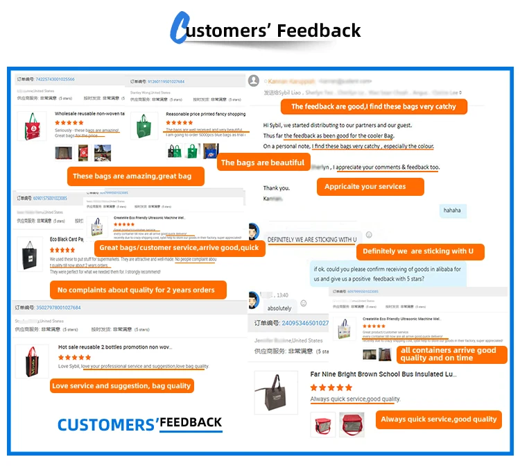 Нетканая Сумка-тоут для продуктов для ресторана