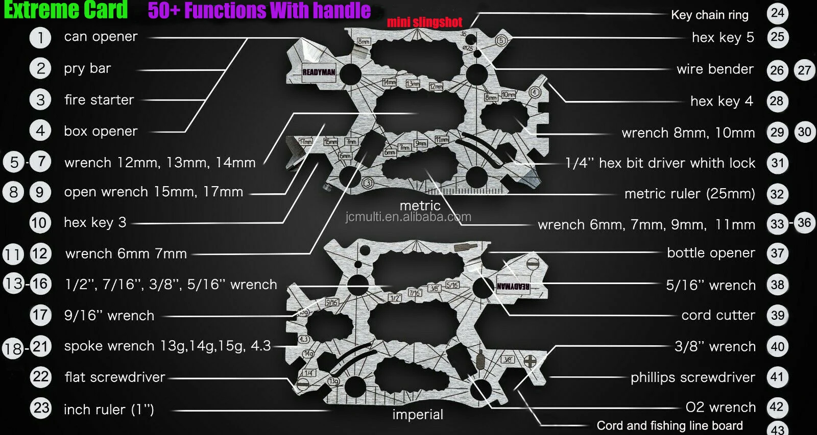 outdoor survival axe  tool card with survival guide insure your life