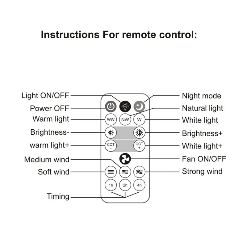 Потолочный вентилятор, 30 Вт, с подсветкой и дистанционным управлением, E27, светодиодная лампа, универсальная лампа для потолка, 2 в 1, креативная лампа-вентилятор для освещения
