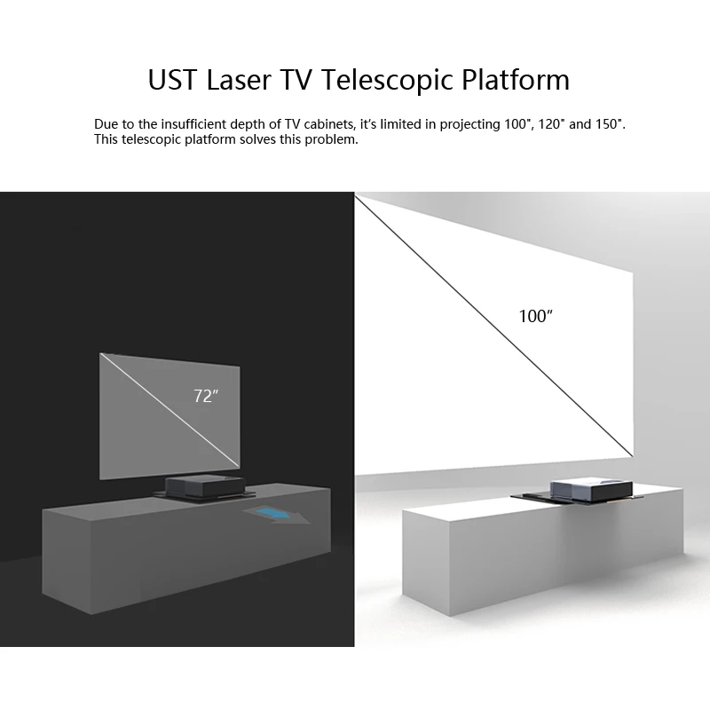 Телескопическая платформа для проектора UST Laser TV Xiaomi JmGo XGIMI Changhong Hisense