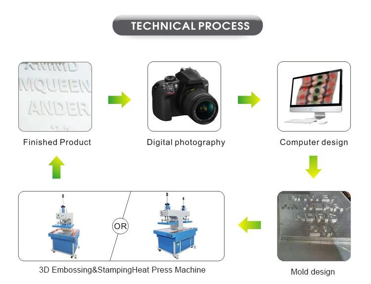 Double-station_04 (5)