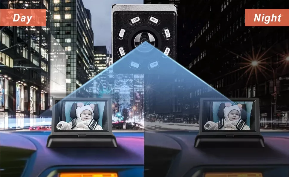 New Arrival Car Inside Adjustable  Safety Rear Facing Seat 1080P HD  Baby Car Camera for Back Seat for baby