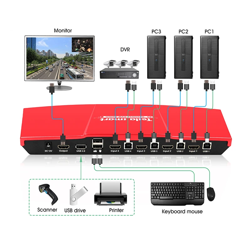 TOP PIP 4 Ports RS232 Kvm Switch Usb 2.0  Seamless switch