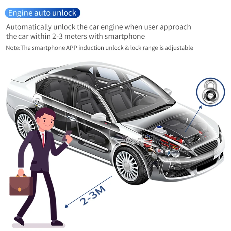 EASYGUARD Im003 Smart Phone APP RFID 2.4GH Car Wireless Immobilizer With BT Control Engine Automatic Lock &Unlock DC12V Easy DIY