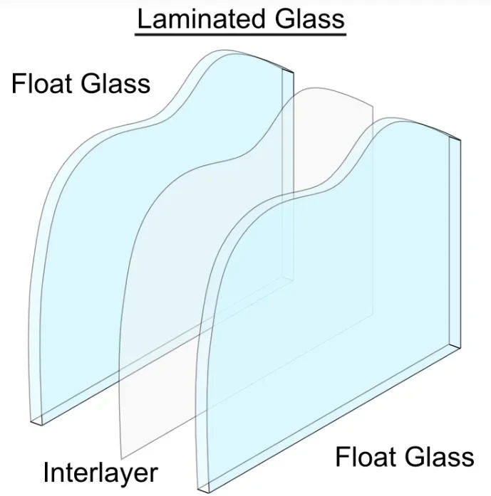 Residence Glass Canopy in Tempered Laminated Glass Safety Canopy