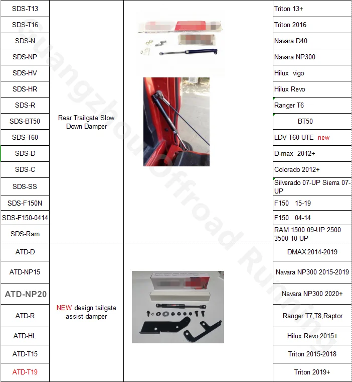 hilux revo tailgate assist gas strut kit damper slow down shock up
