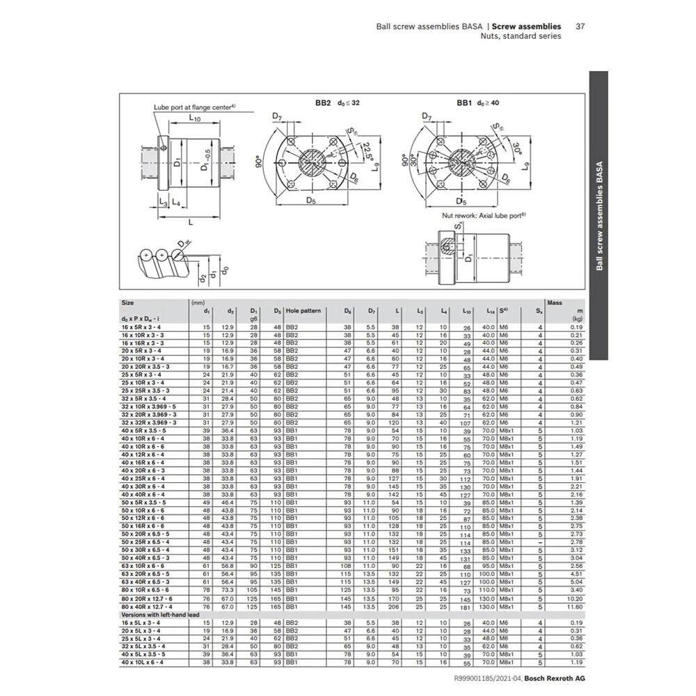Rexroth Ball Screw R030439586 R030438703 R030439780
