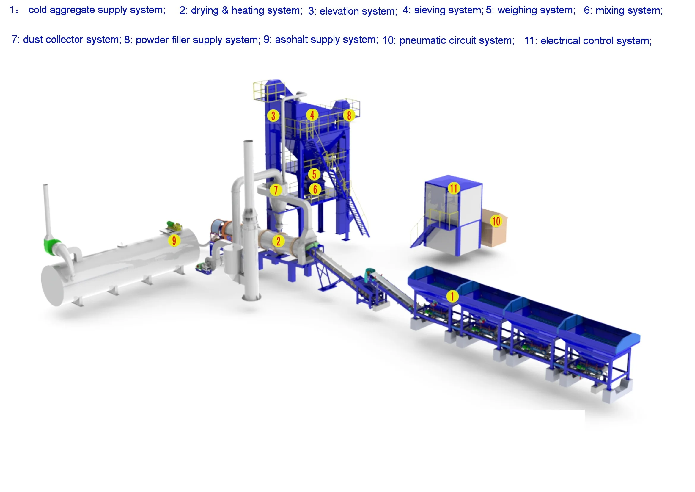 40tph asphalt mixer.jpg