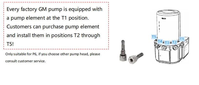 CISO GM  1.5L with Cover Small Capacity Lubrication System  Auto Lubrication Pump