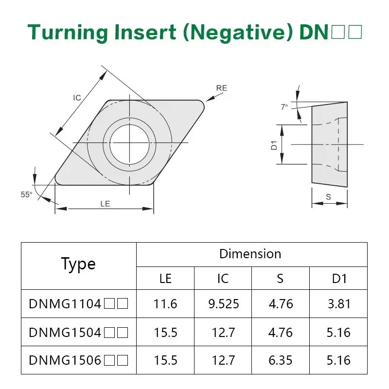 55 degree diamond through groove external turning tool blade suitable for steel processing DNMG150408 150412