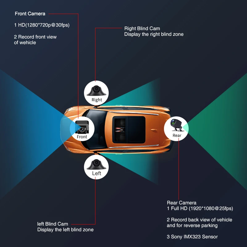 12 Inch 4 Cams Record Night Vision Car Video Recorder 360 Degree View Touch Screen Smart Mirror DVRs 4 Split Display