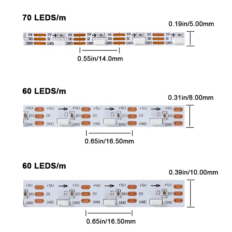 DC5V Side Emitting WS2812 SK6812 SMD4020 Addressable RGB LED Ribbon 5V Digital Pixel Side Emitting View LED Strip Light