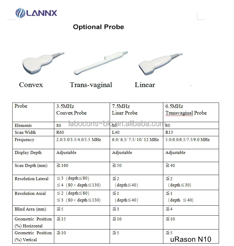 LANNX uRason N10 Priced to sell Medical echocardiography machine Laptop Ultrasonido Portatil B/w Ultrasound scanner system