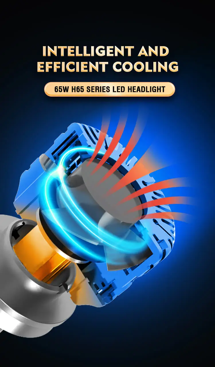 High power 65W led adaptive headlights 12000 lumens h1 h3 h7 h11 led headlights car headlight bulbs
