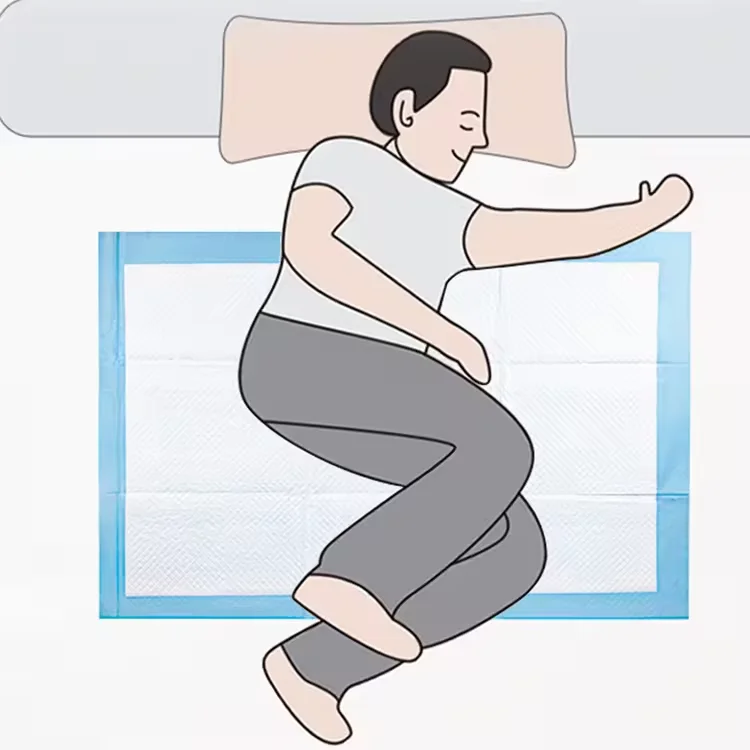 Manufacturer OEM Disposable Fluff Pulp Incontinence Under Bed Pad Nursing Under Pad For Adult