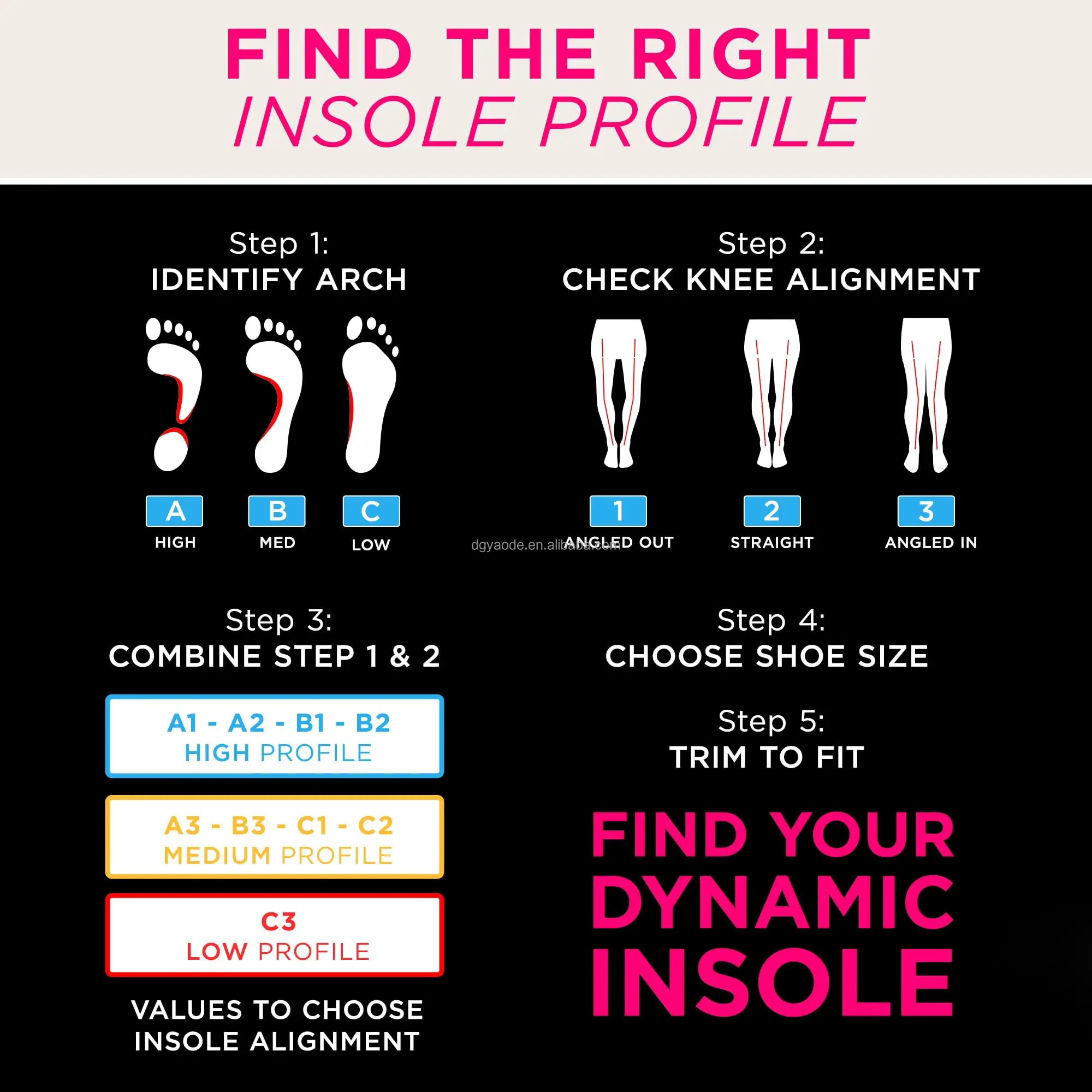 Arch Support Insole Superior Cushioning Airflow Heavy Duty Shell for Less Fatigue Comfort Athletic Casual Work Shoe Inserts