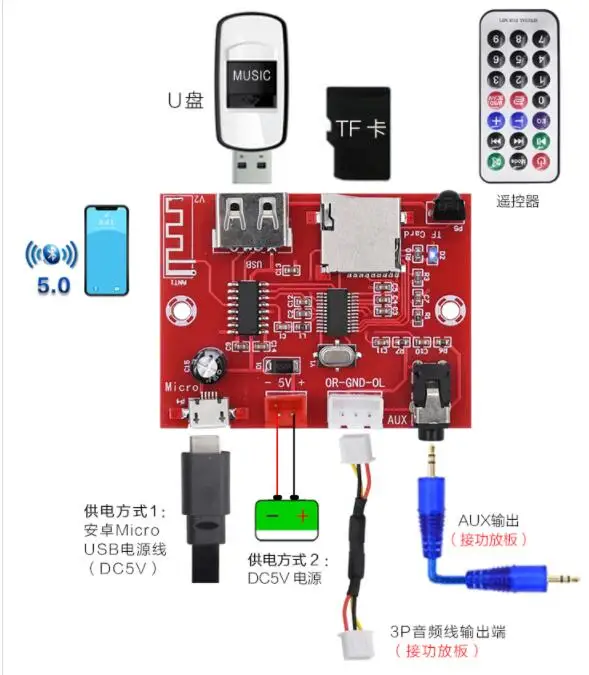 XH-A253 wireless decoding board supports TF card and U disk decoding tape remote control  wireless audio receiver