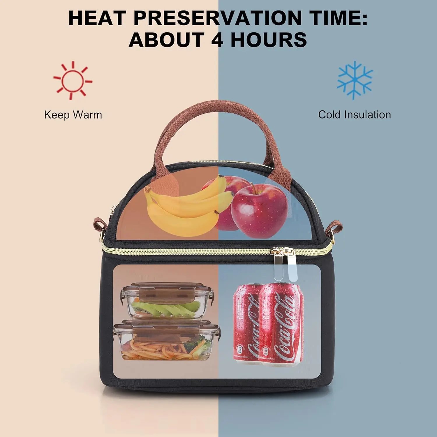 Portatil Lunch Bag con Bandolera para Trabajo Escuela Picnic Floral Bolsa Termican Porta Alimentos cooler bag