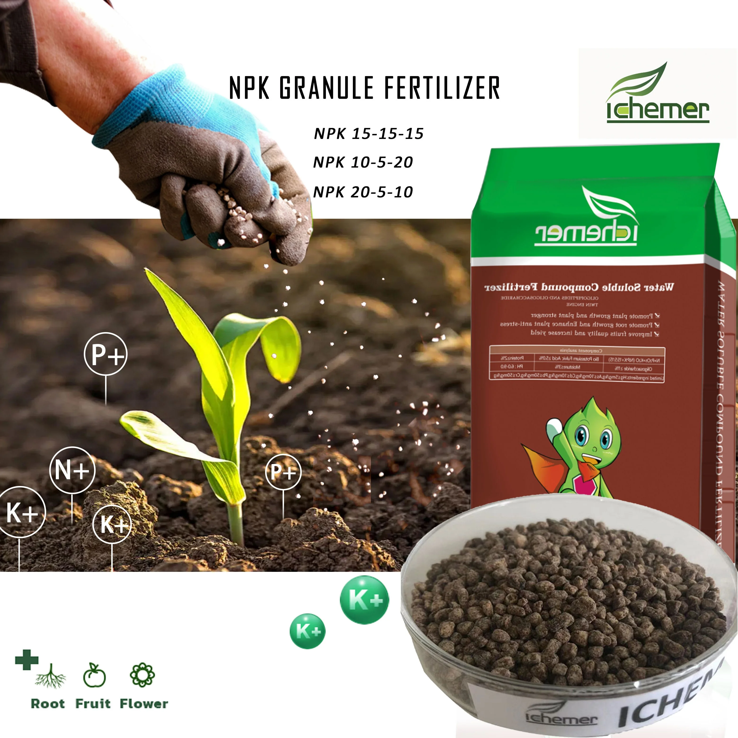 Химические удобрения, используемые в сельском хозяйстве/карта мочевины npk dap удобрения