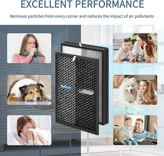 Fy1410 FY1413 High Performance Filter Replacement for Philipss Air Purifier 1000 1000i Series AC1212 AC1213 AC1215 AC1216 Part