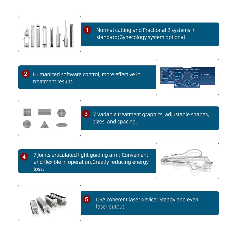 Seek Agents! Glass/RF Tube 70W Fractional vaginal co2 laser Tightening Beauty Equipment Sale Portable Co2 fractional co2 laser
