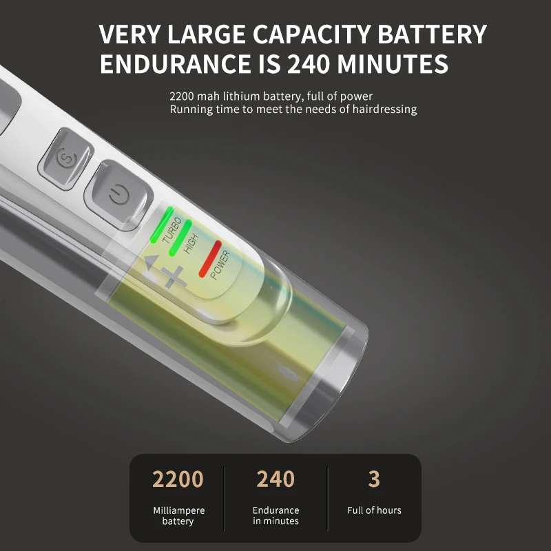 Manufacturer New Design Patented Man Electric Men  Hair Trimmer Chargeable Barber Hair Clipper