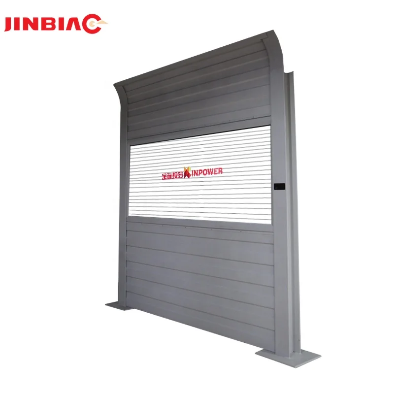 Bridge vision insulation wall sound barrier fence visual noise barrier prices
