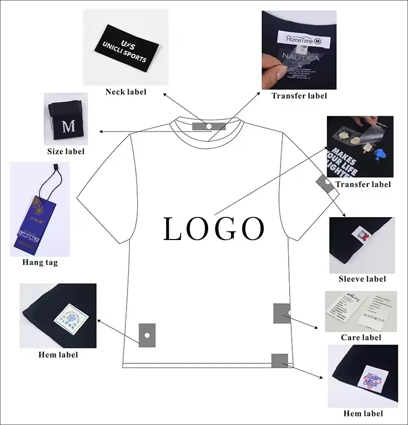 Customized logo Oem Machine Weaving Clothing Tags 50D Damask Woven Label