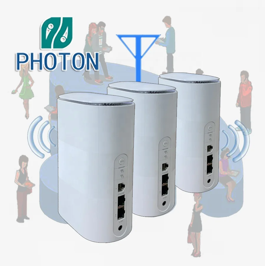 Wireless LTE 5G CPE Router Support Android+IOS