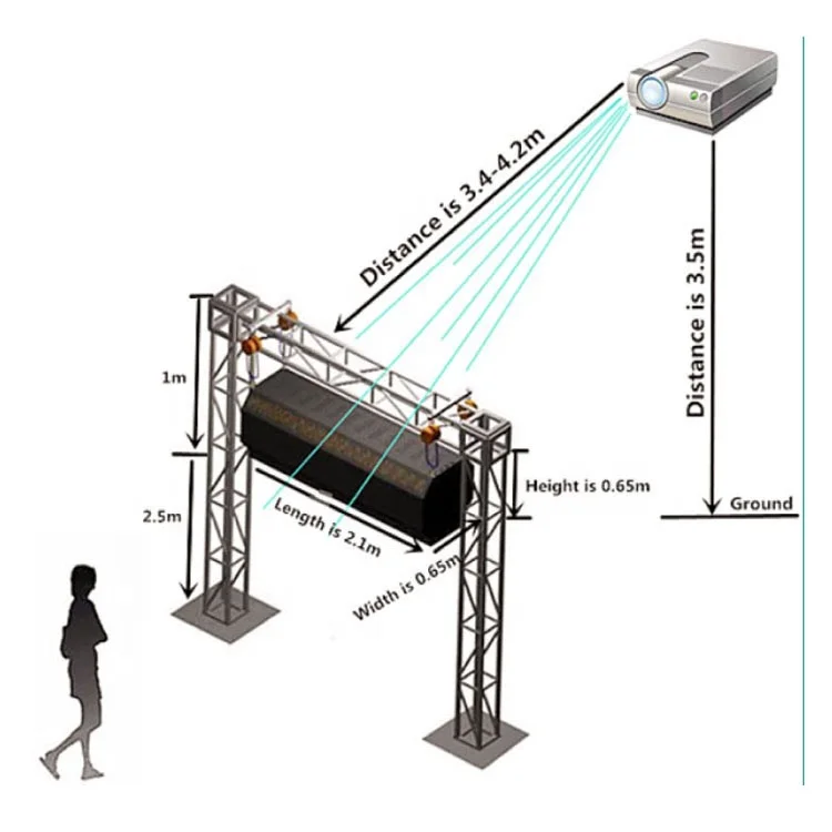 3D Fog Screen 1m-3m width Customize Mist Fog  Downward Spray 3D Projection