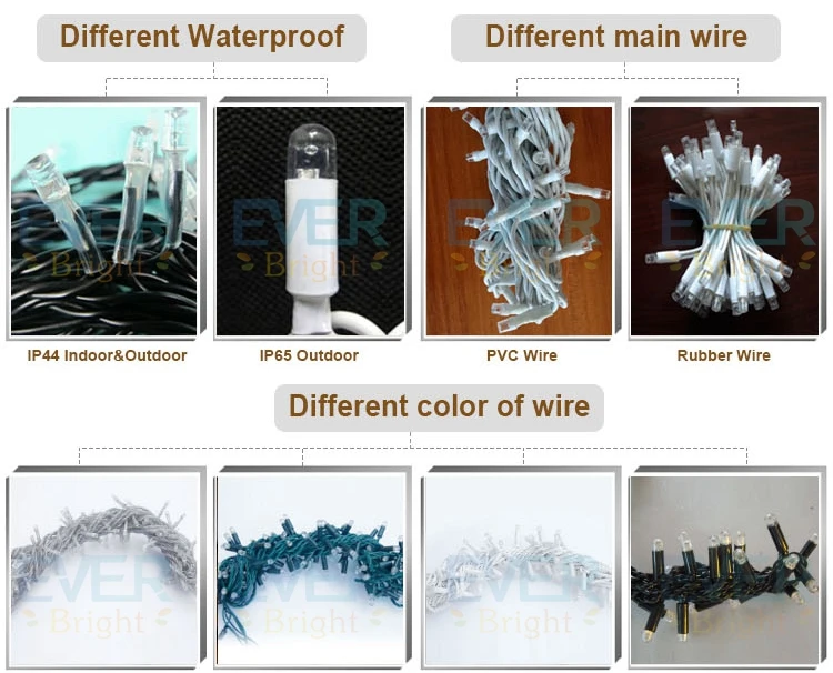 led string light (3)