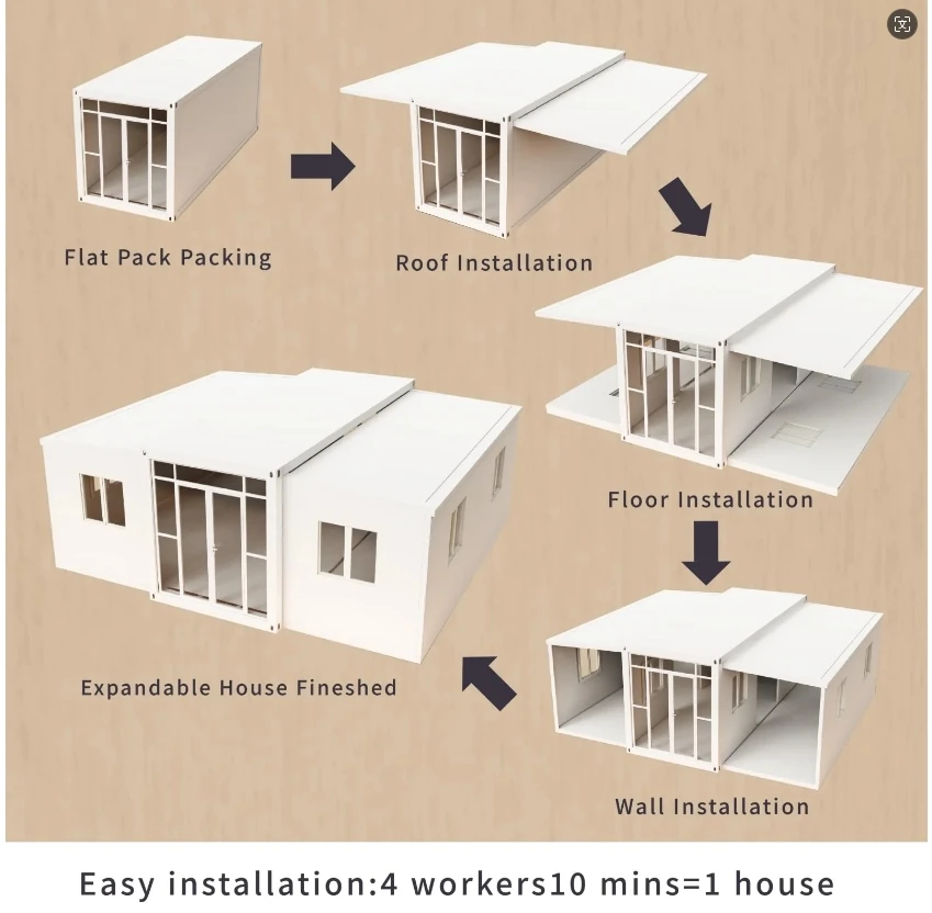 Luxury 20/40ft Prefab Flat Pack Container House 2 Bedrooms 1 Bathroom Hotel Design with Expandable Option on Sale Trailer Houses