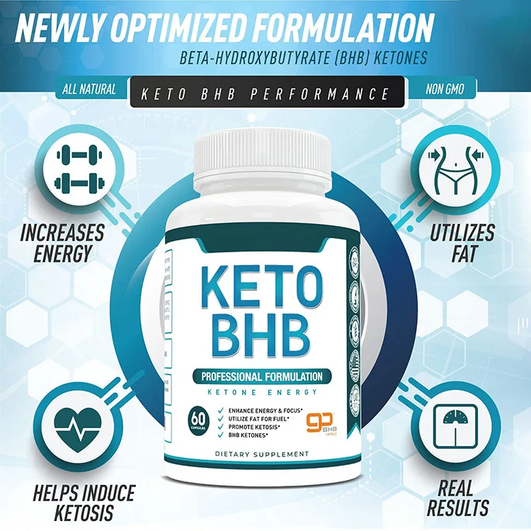 Keto BHB Exogenous Ketones Supplement - Keto Diet Pills for Ketosis, Energy, Focus, Metabolism