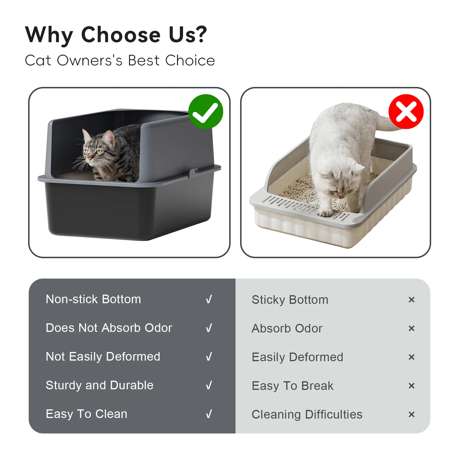 Manufacturers Wholesale Pet Supplies Powder Coated Stainless Steel Pet Litter Box Toilet