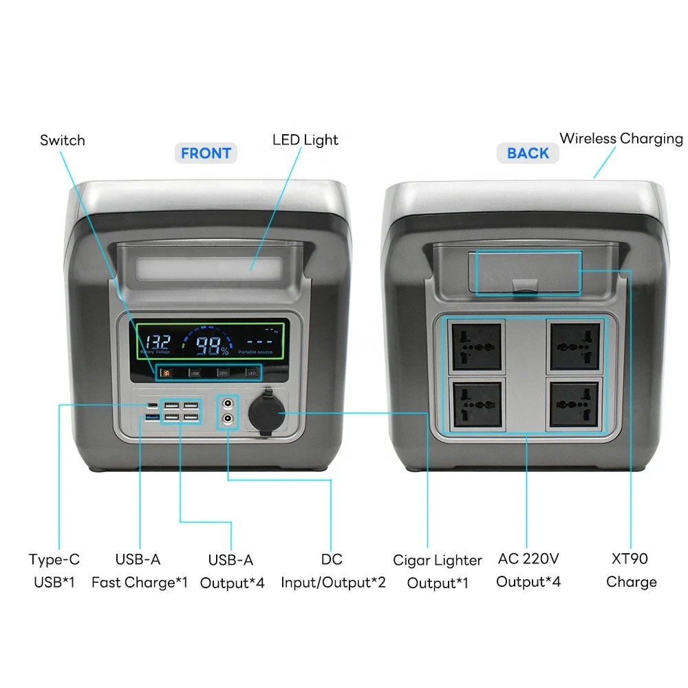 Portable Power Station LiFePO4 1280Wh 1000W Cirlegy Solar Power Station Solar Generator with solar energy system