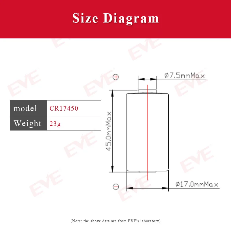 EVE CR17450 high capacity 3.0V 2400mah Cylindrical Batteries 3volt Alarm system primary Lithium  Li-MnO2 Battery