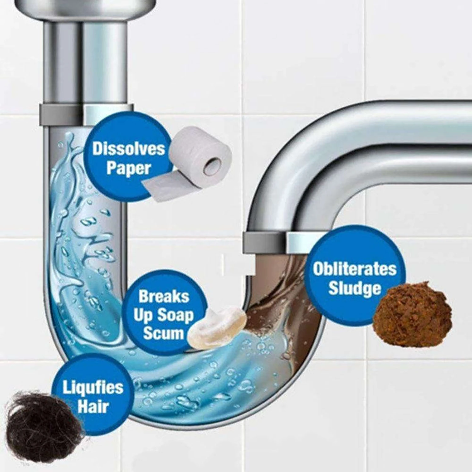 Kitchen Sink Garbage Disposal Cleaner Freshener Drain Cleaner Odor Eliminator Deodorizer Drain Pipe Cleaner