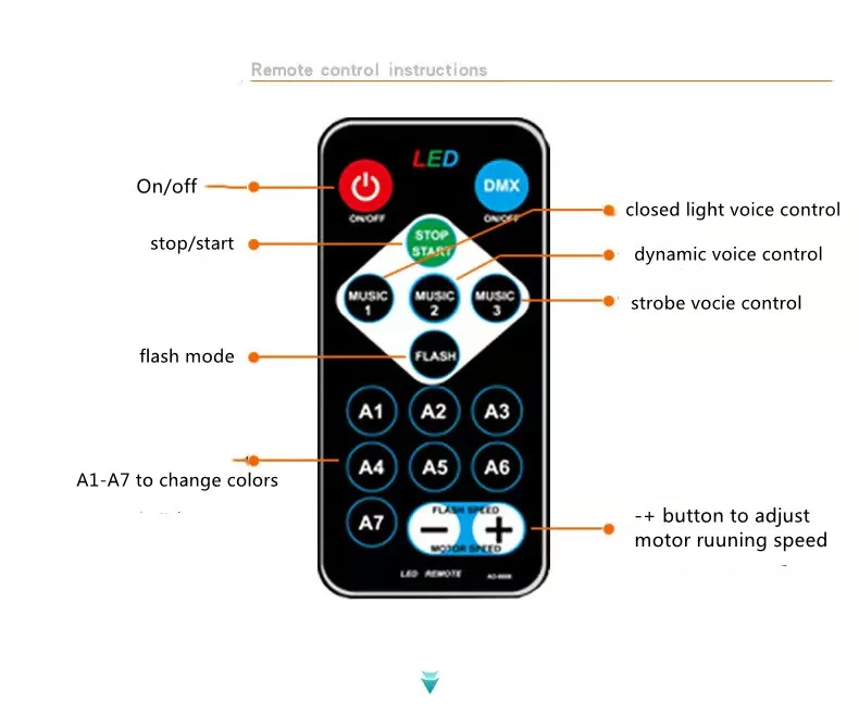 
Disco Ball Party Lights RGB Rotating LED Disco Stage DJ Lights Crystal Magic Light for KTV 