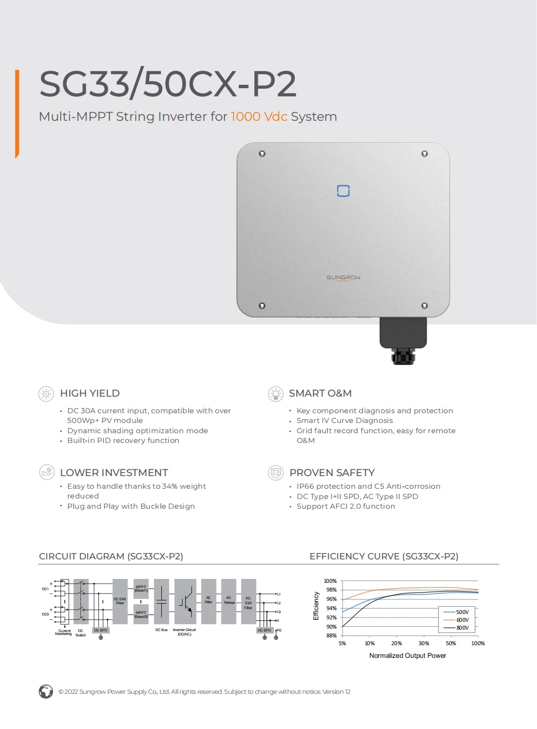 China Sungrow SG33CX 33KW Wholesale Price 3 phase On Grid Tie Solar PV Grid-connected Three Phase 33kva Inverter